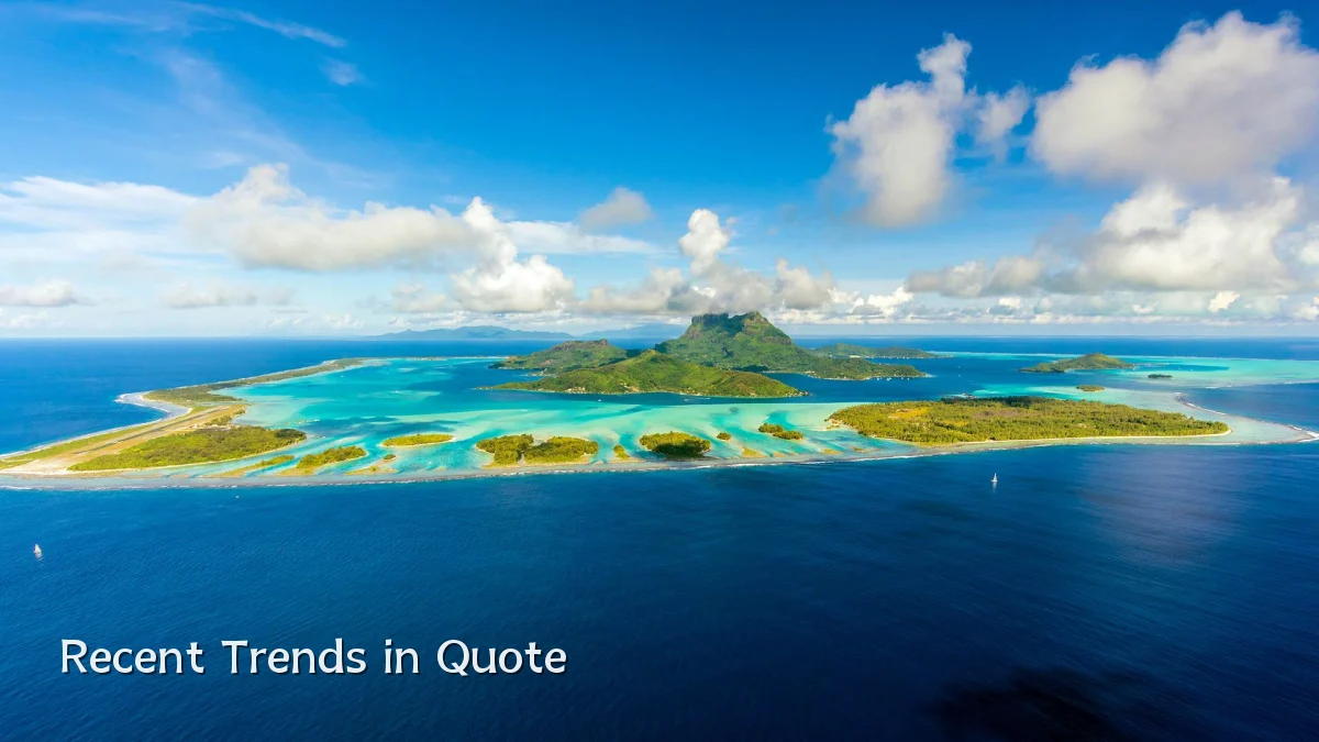 Recent Trends in Quote